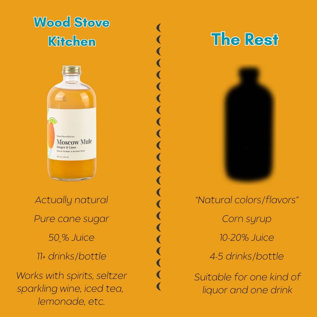 Moscow Mule (Ginger & Lime) Natural Cocktail and Mocktail Mixer - Wodd Stove Kitchen - 16 fl oz