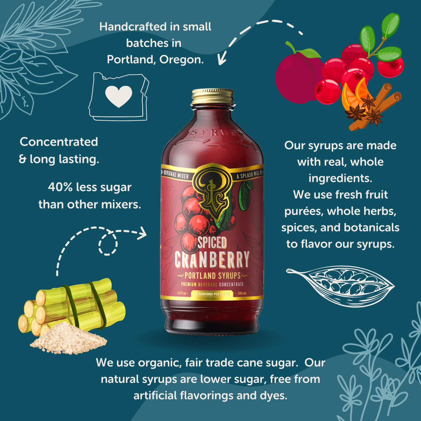 Spiced Cranberry Syrup - Portland Syrups - 12oz