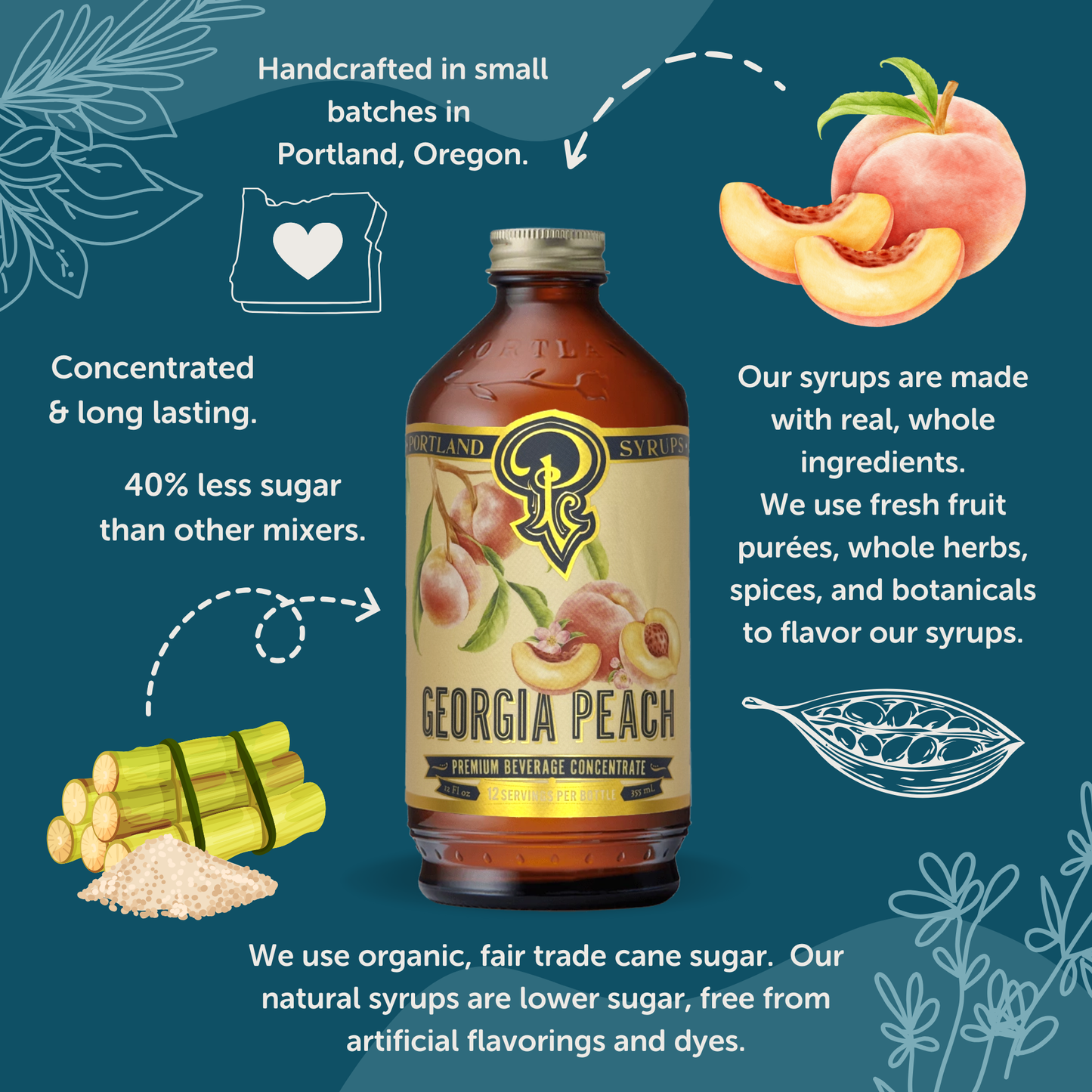 Georgia Peach Syrup - Portland Syrups - 12oz