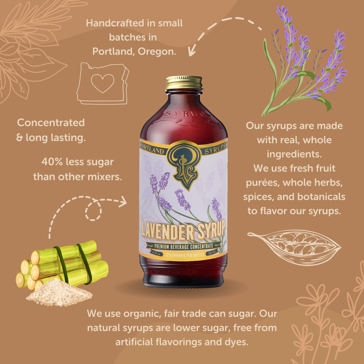 Lavender Syrup 12oz - cocktail / mocktail beverage mixer - Portland Syrups