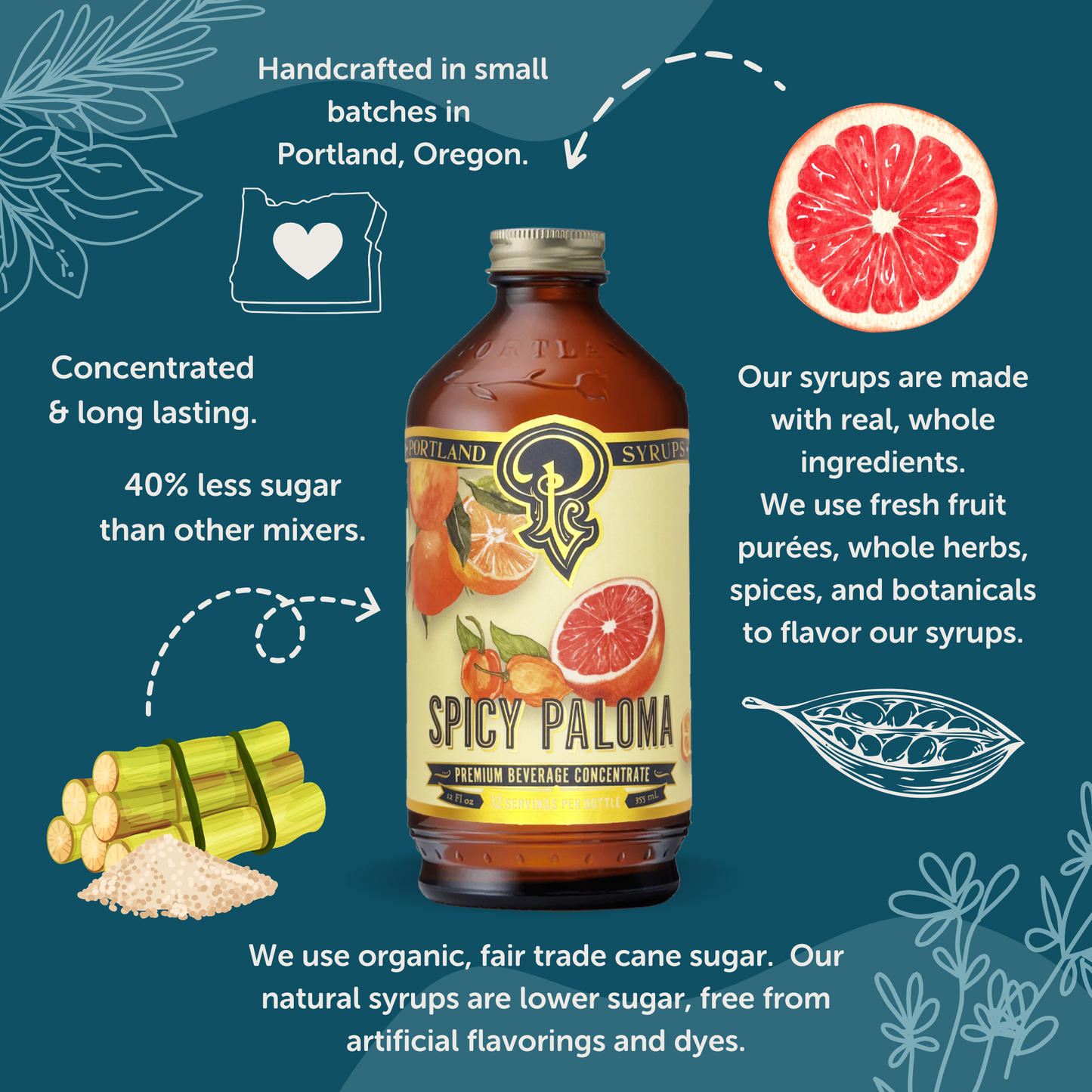 Spicy Paloma Syrup - Portland Syrups - 12oz