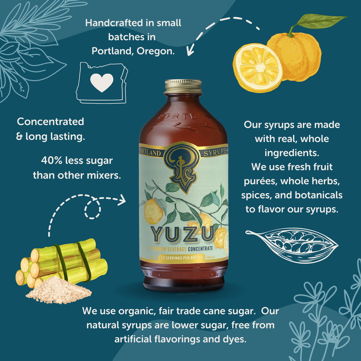Yuzu Syrup - Portland Syrups - 12oz