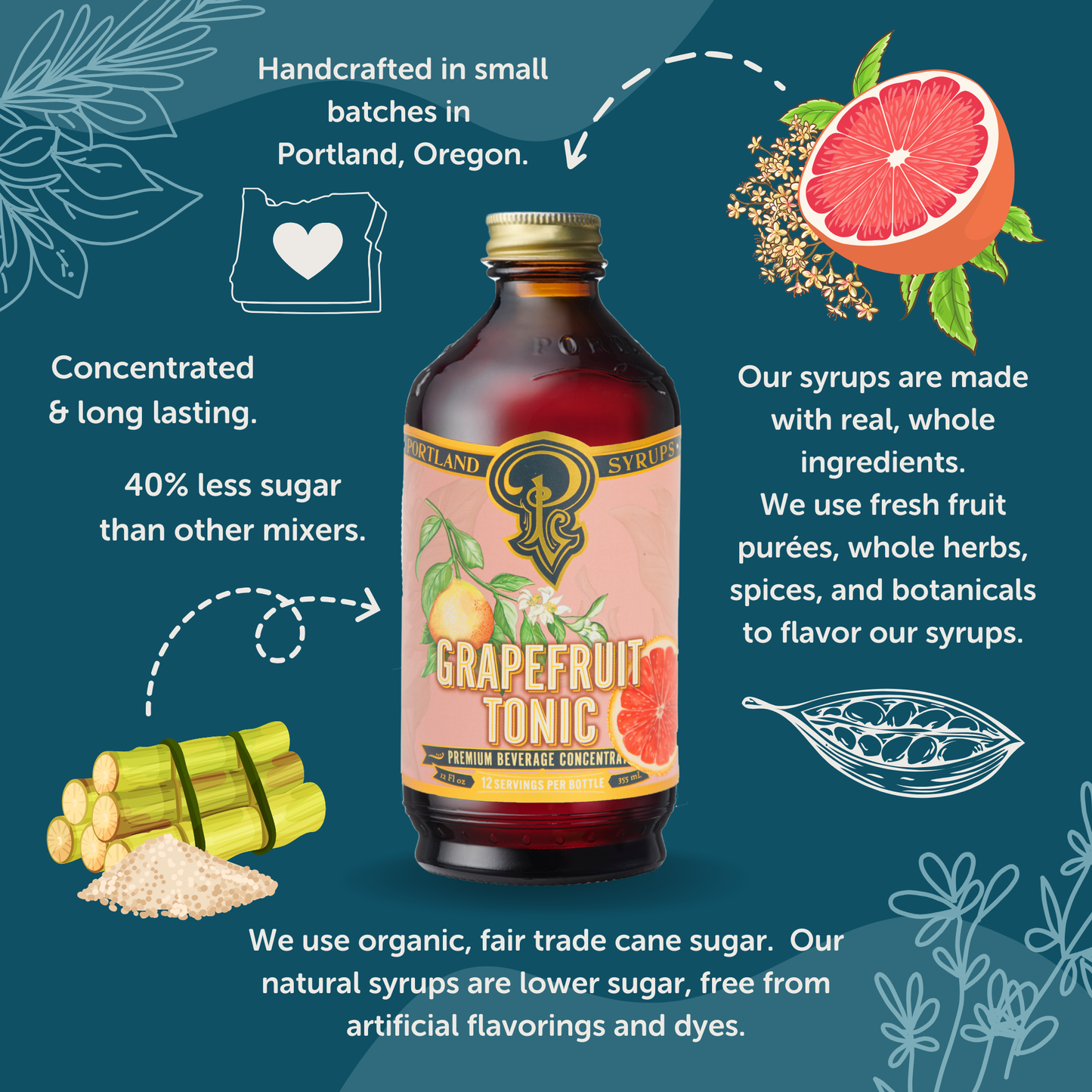 Grapefruit Tonic - Portland Syrups - 12oz