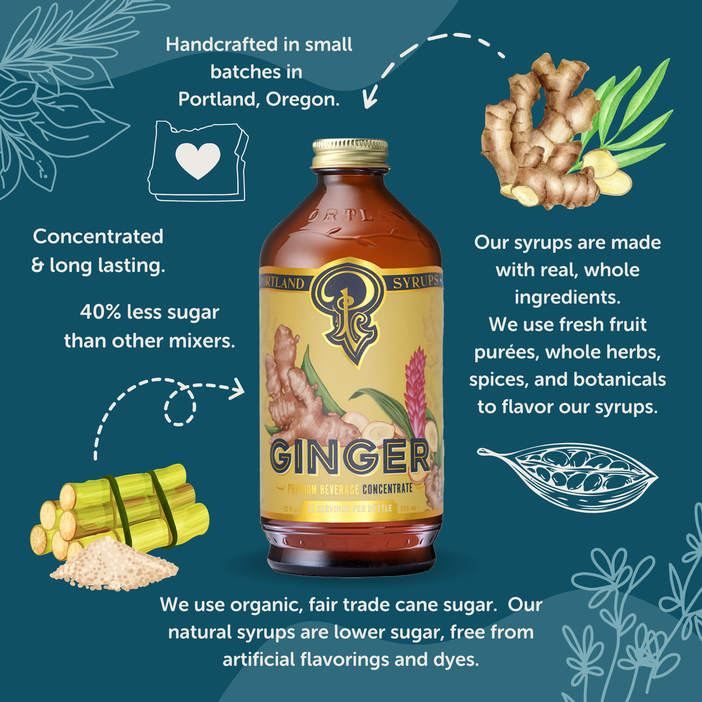 Ginger Syrup - Portland Syrups - 12oz