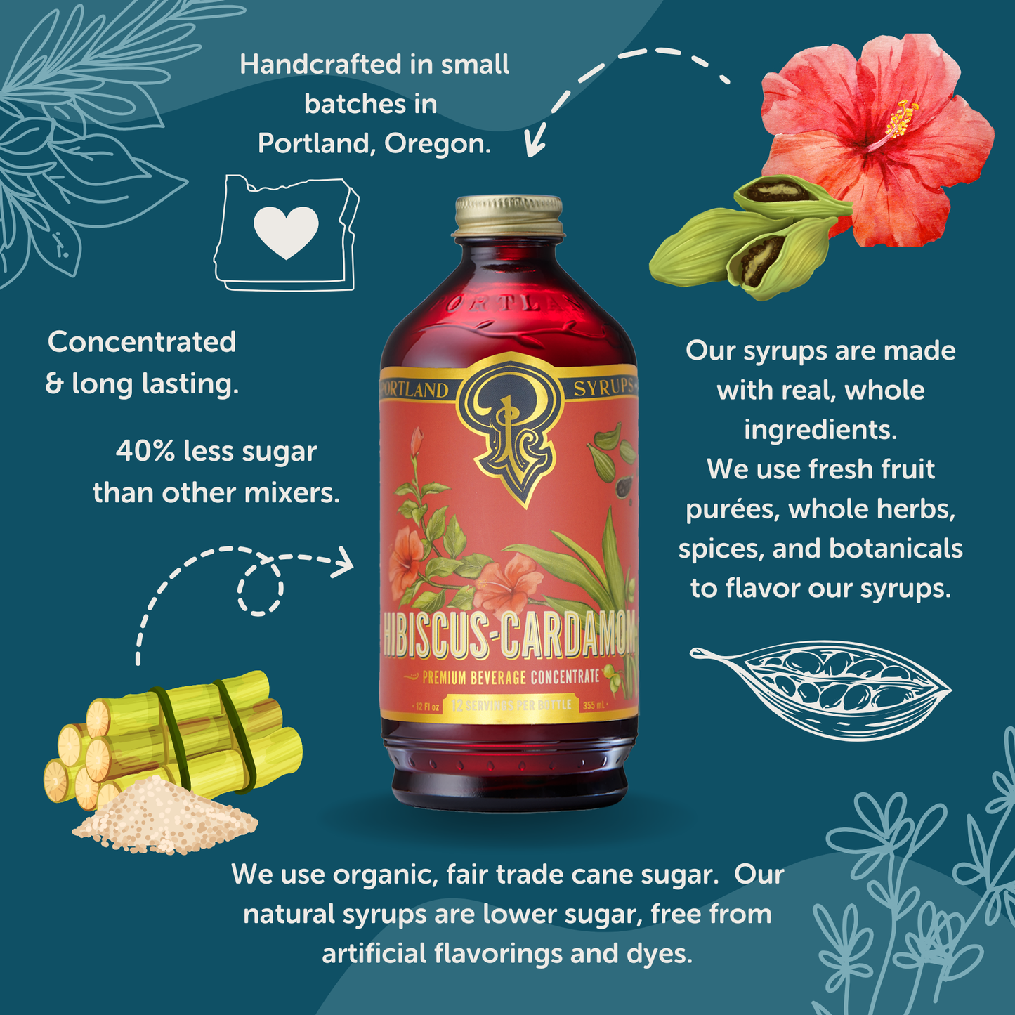 Hibiscus Cardamom Syrup - Portland Syrups - 12oz