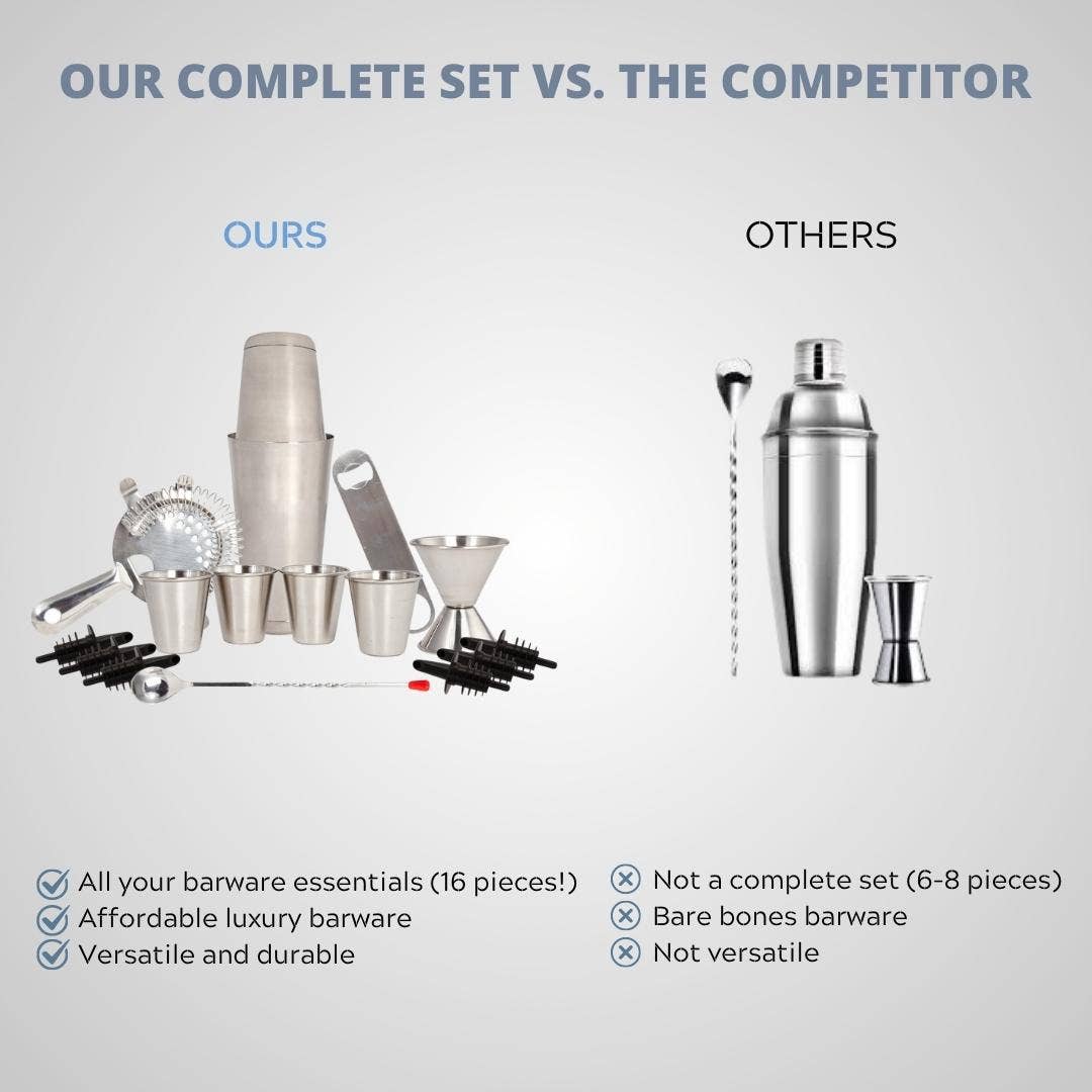 Classic 16 Piece Mixing Bar Set with Essential Barware Tools - Lexi Home