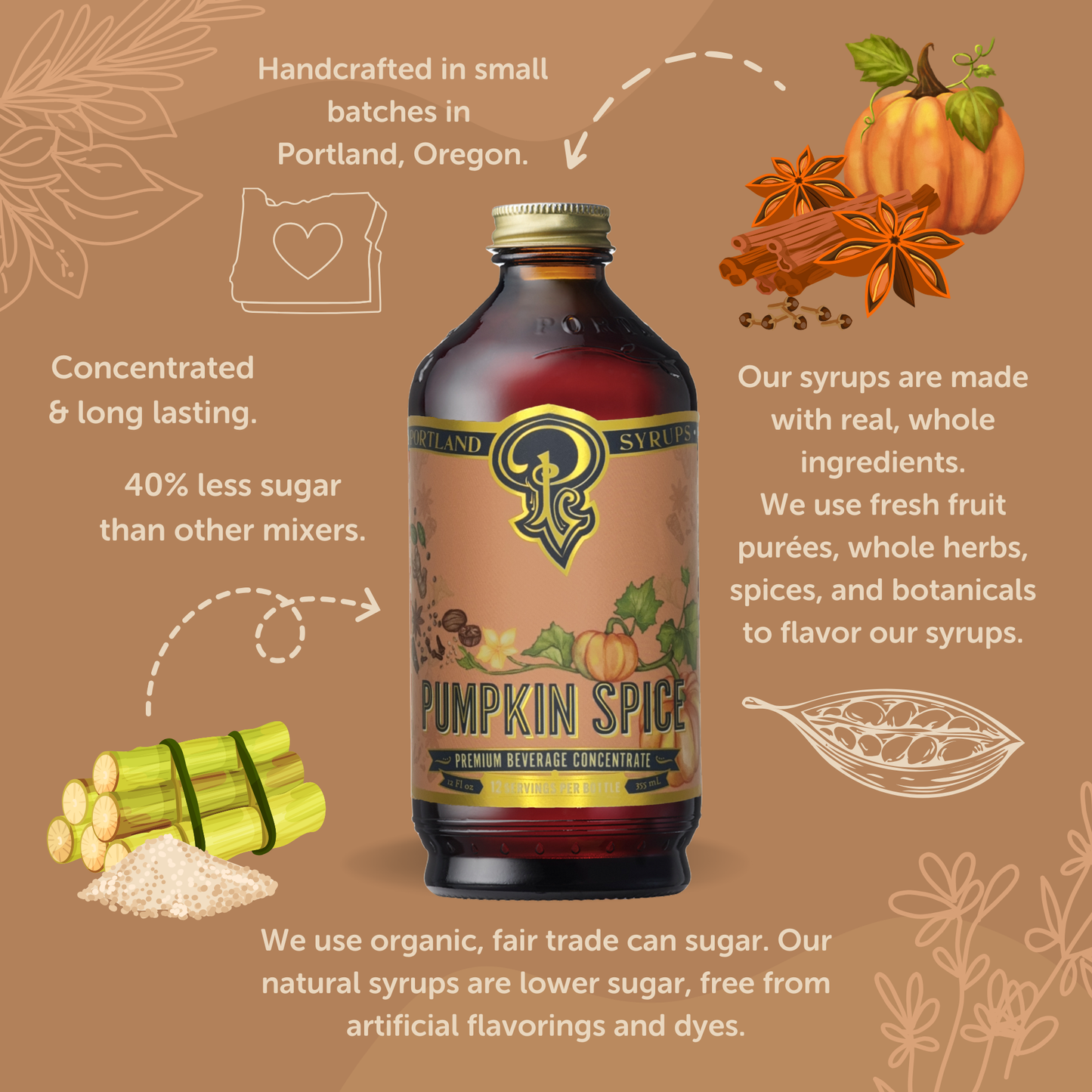 Pumpkin Spice Syrup - Portland Syrups - 12 oz